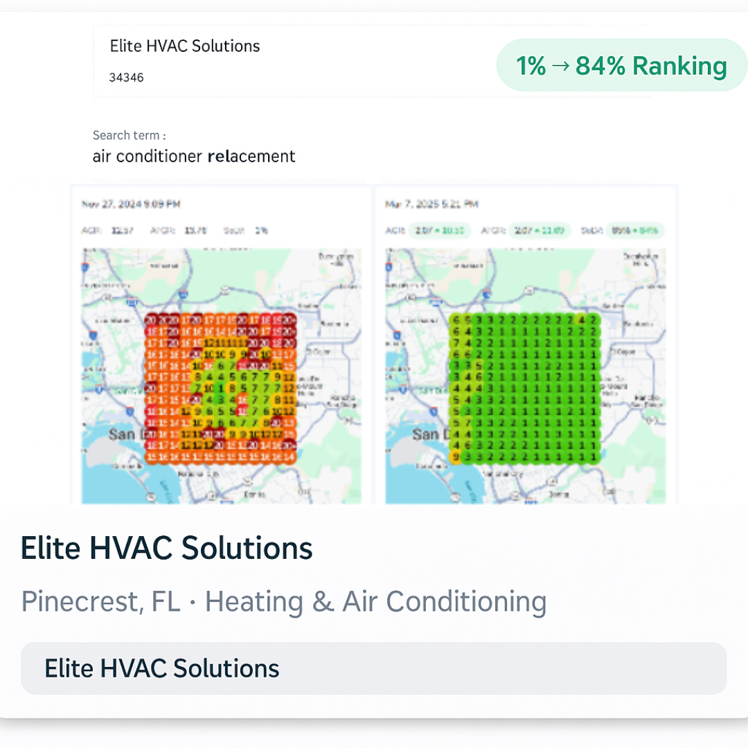 Elite HVAC Solutions SEO Ranking Improvement