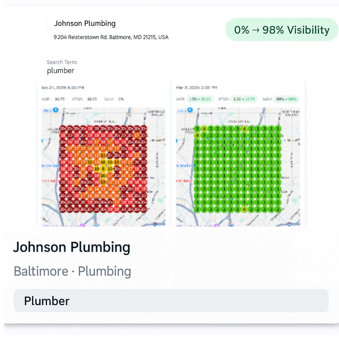 Johnson Plumbing's local search visibility transformation from 0% to 98%